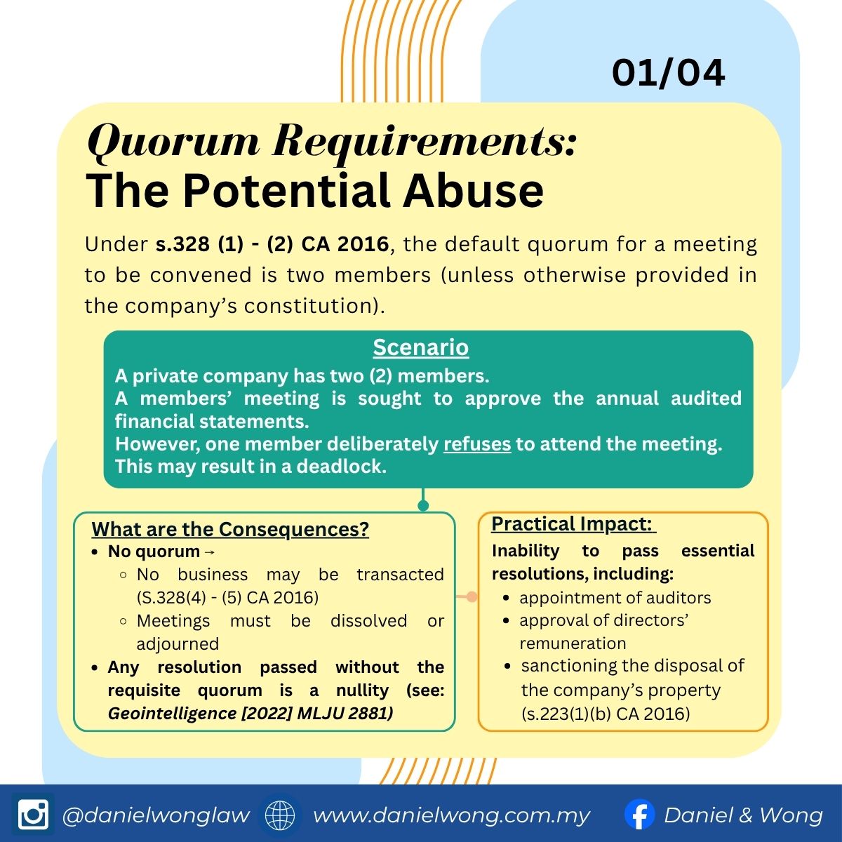 Quorum Requirements: The Potential Abuse