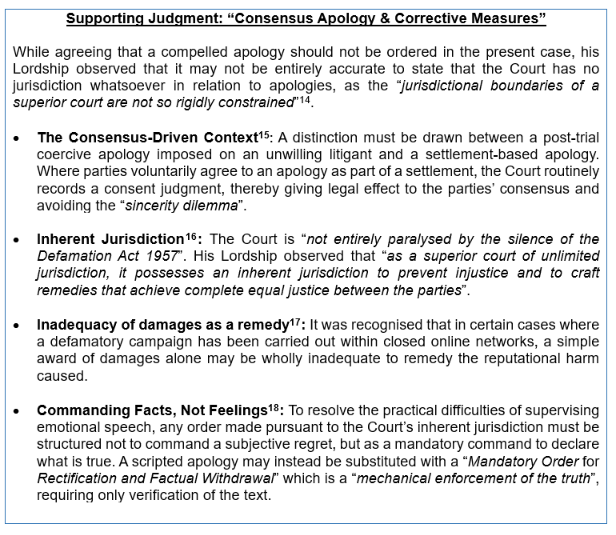 Extract of Supporting Judgment