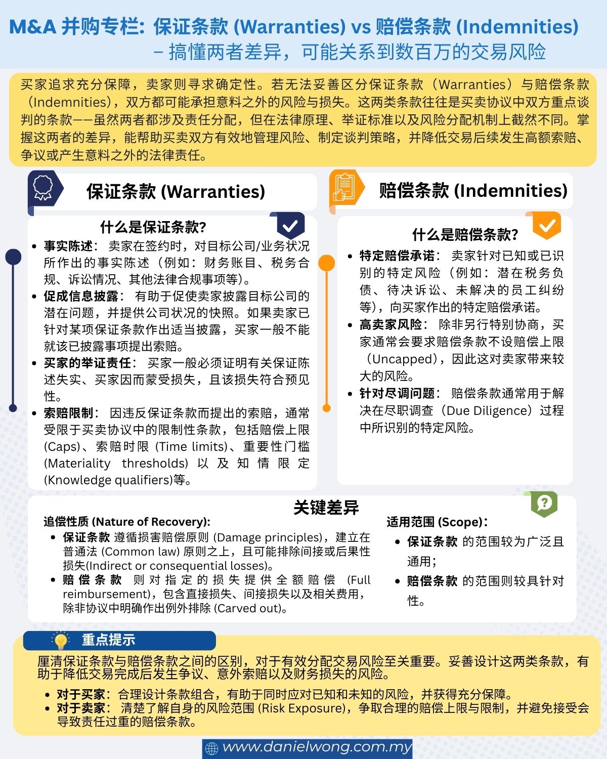 An overview to the differences between Warranties and Indemnities (CN)